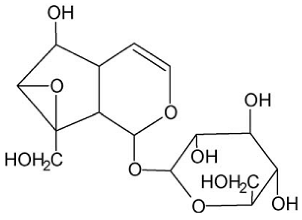 Ijms 15 11957 g008 1024