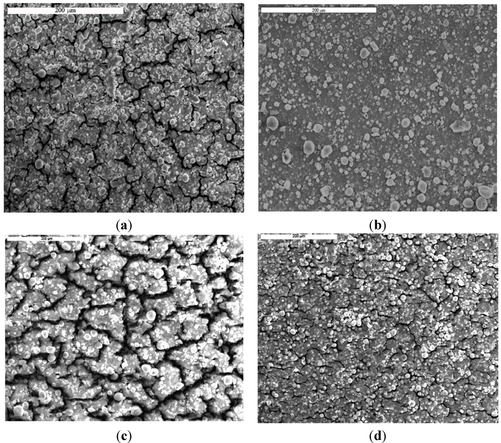 Ijms 15 12294 g001 1024