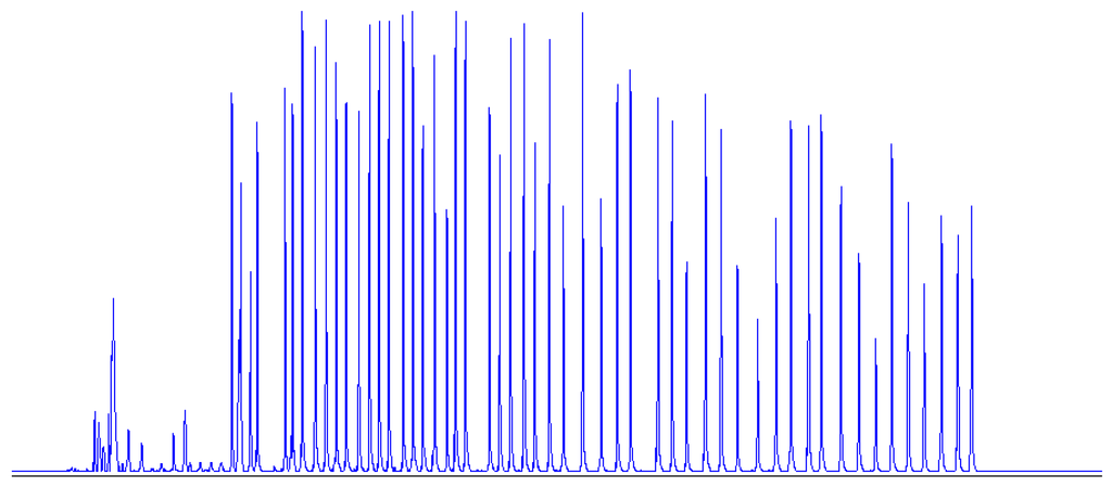 Ijms 15 12458 g003 1024