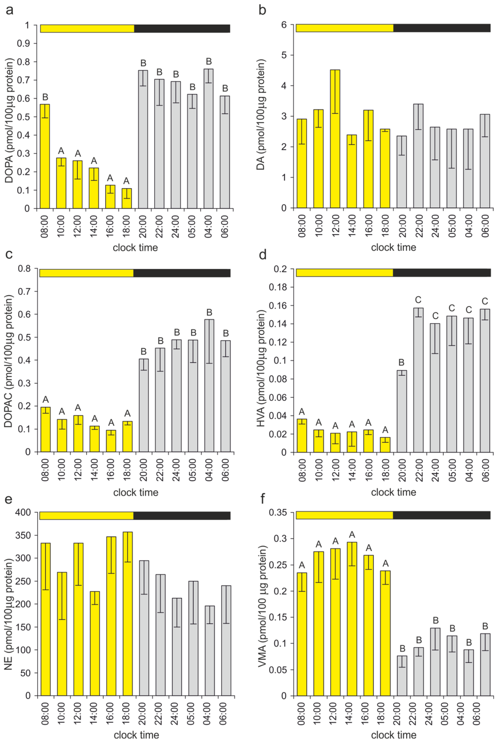 Ijms 15 12604 g009 1024