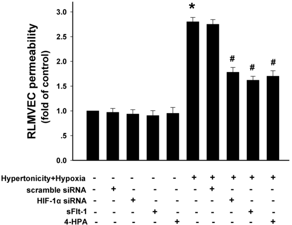 Ijms 15 12861 g009 1024