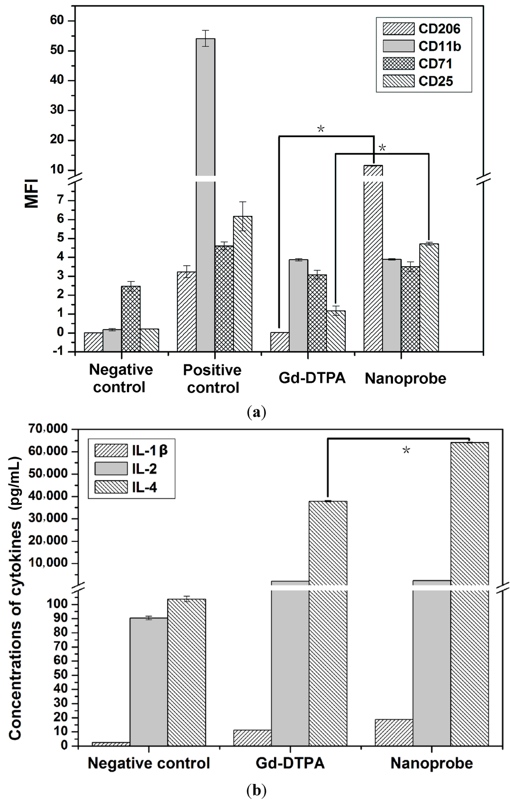 Ijms 15 13649 g004 1024