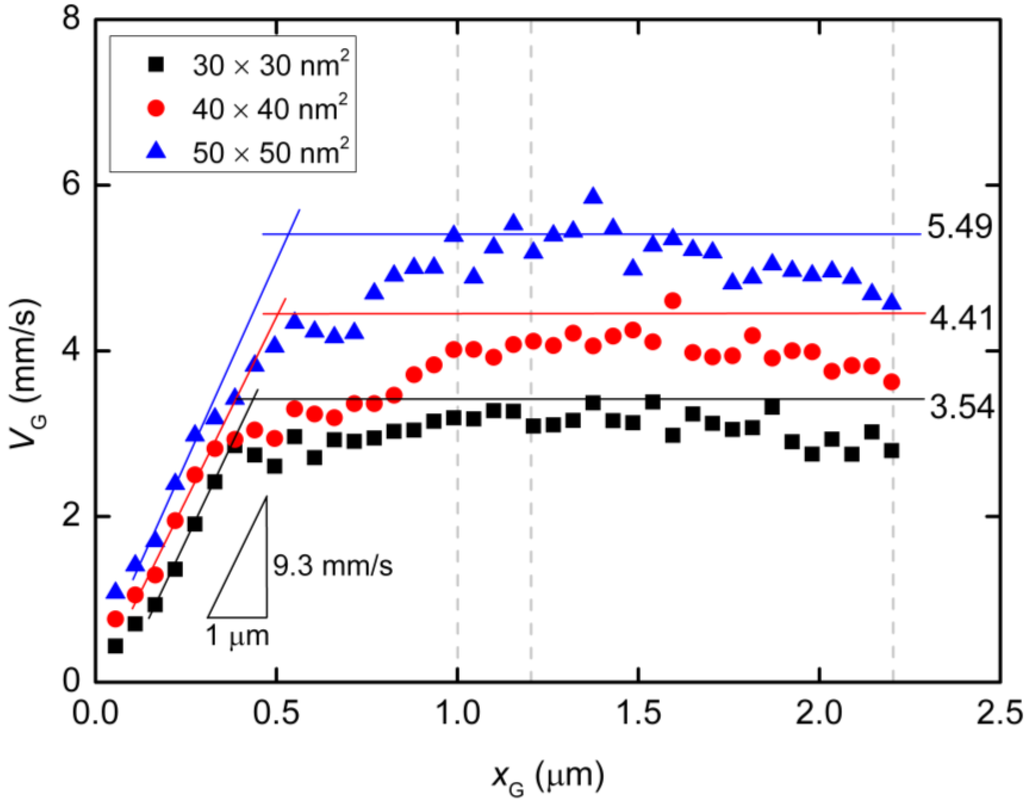 Ijms 15 13817 g006 1024