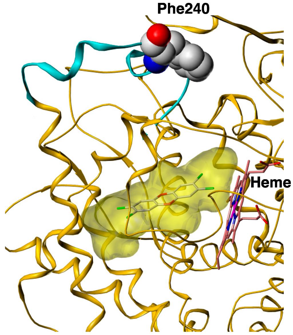 Ijms 15 14044 g004 1024