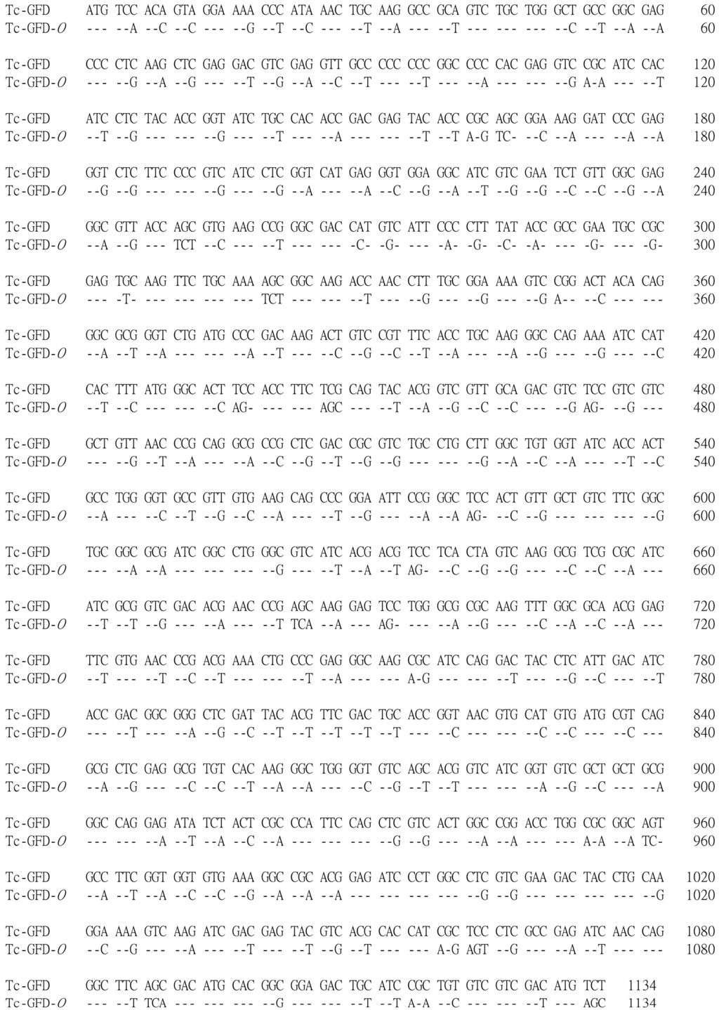 Ijms 15 14166 g001 1024