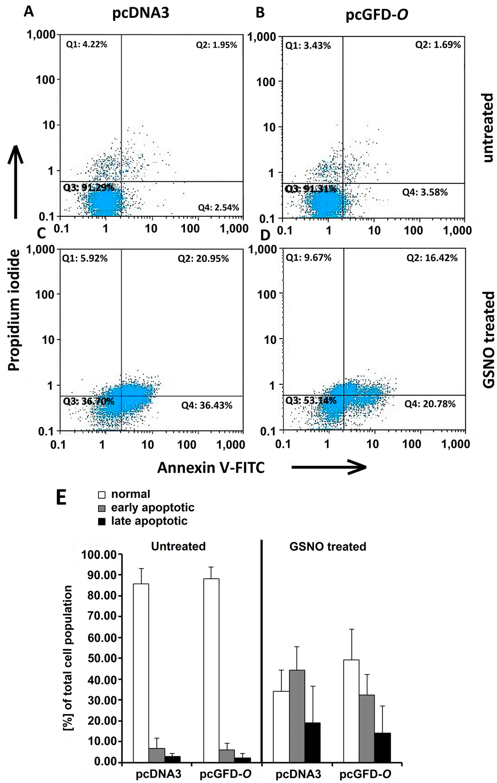 Ijms 15 14166 g008 1024