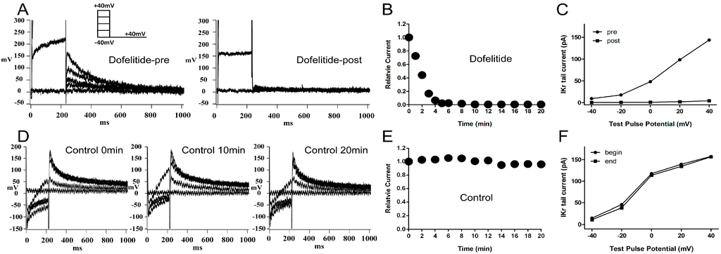 Ijms 15 14220 g001 1024