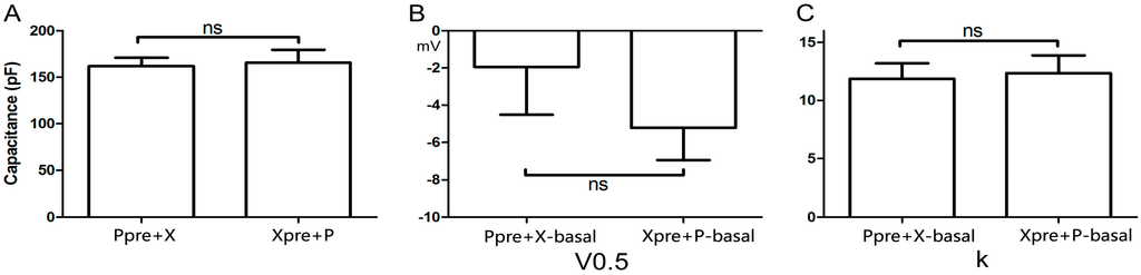 Ijms 15 14220 g002 1024