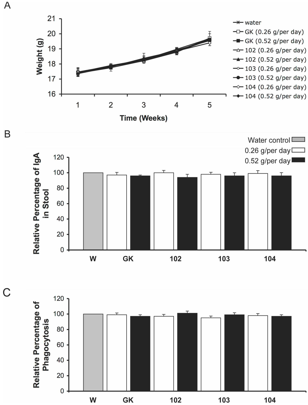 Ijms 15 15188 g003 1024