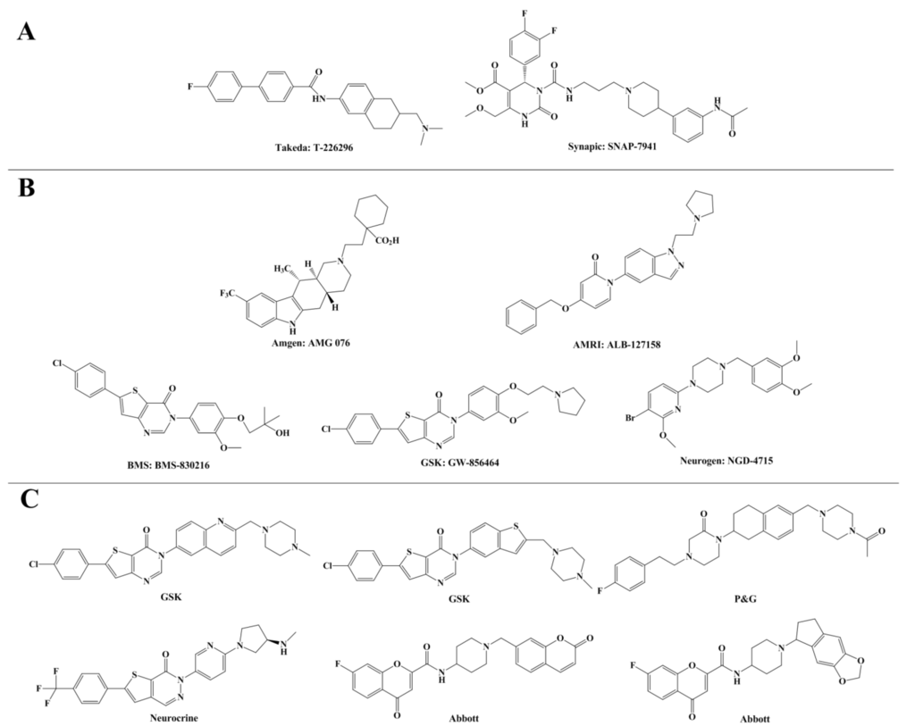Ijms 15 15475 g001 1024