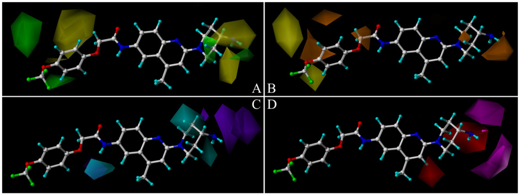 Ijms 15 15475 g003 1024