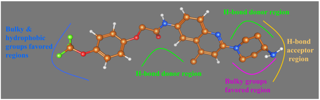 Ijms 15 15475 g013 1024