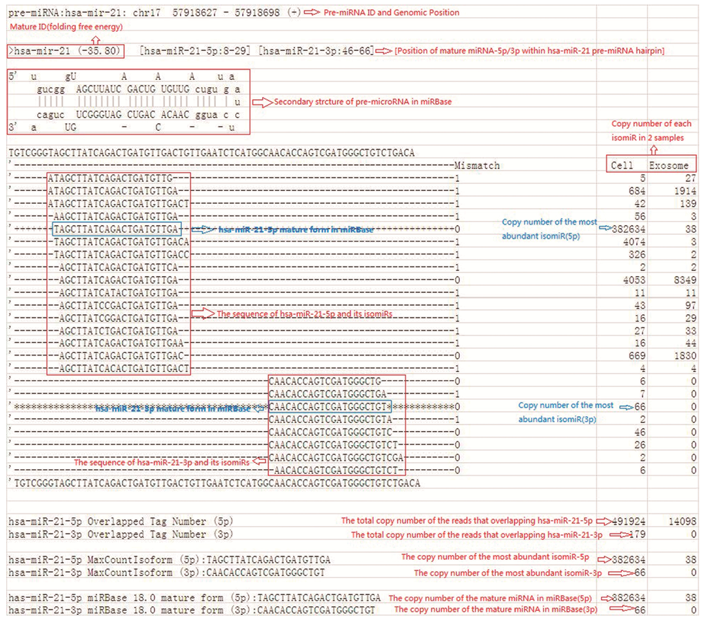 Ijms 15 15530 g007 1024