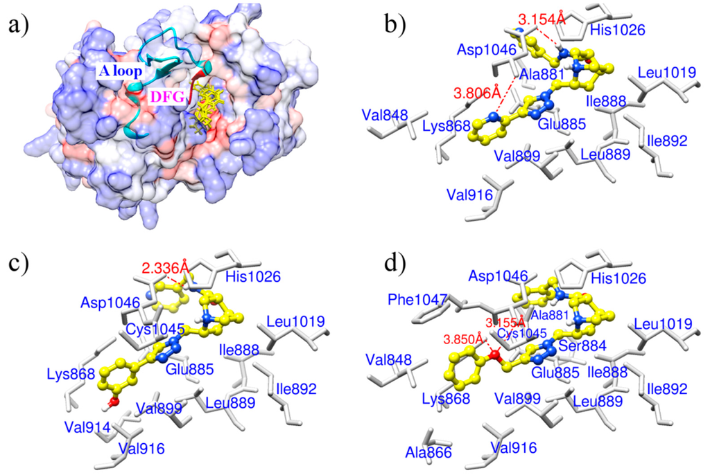 Ijms 15 15994 g002 1024