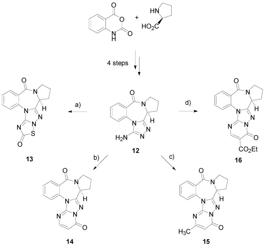 Ijms 15 16500 g004 1024