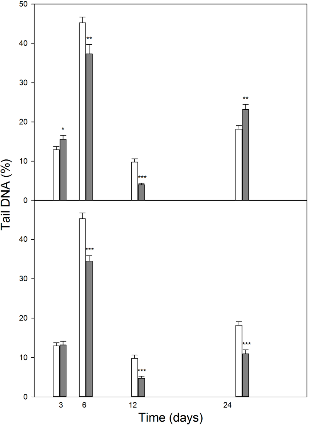 Ijms 15 16649 g006 1024