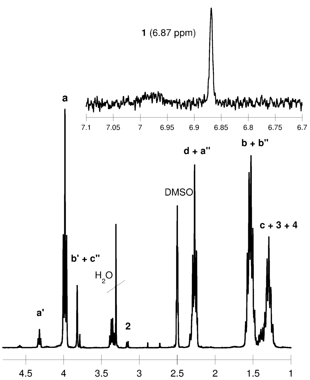 Ijms 15 16831 g003 1024