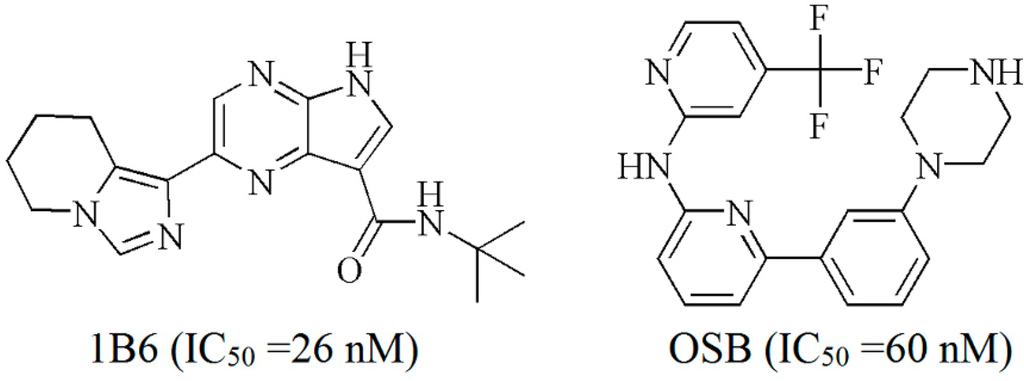 Ijms 15 17188 g001 1024