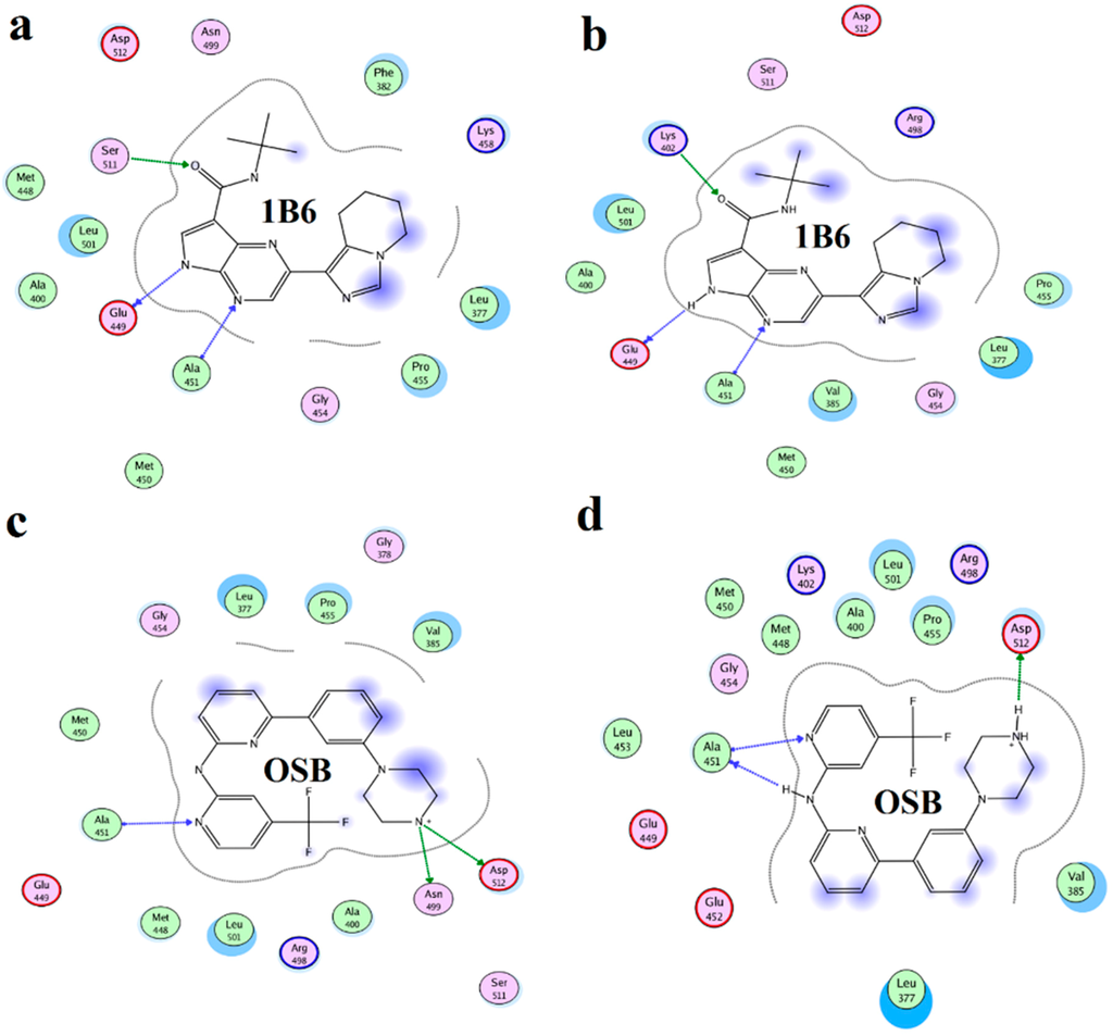 Ijms 15 17188 g007 1024