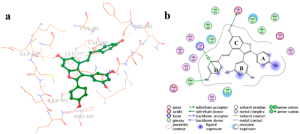 Ijms 15 17188 g009 1024
