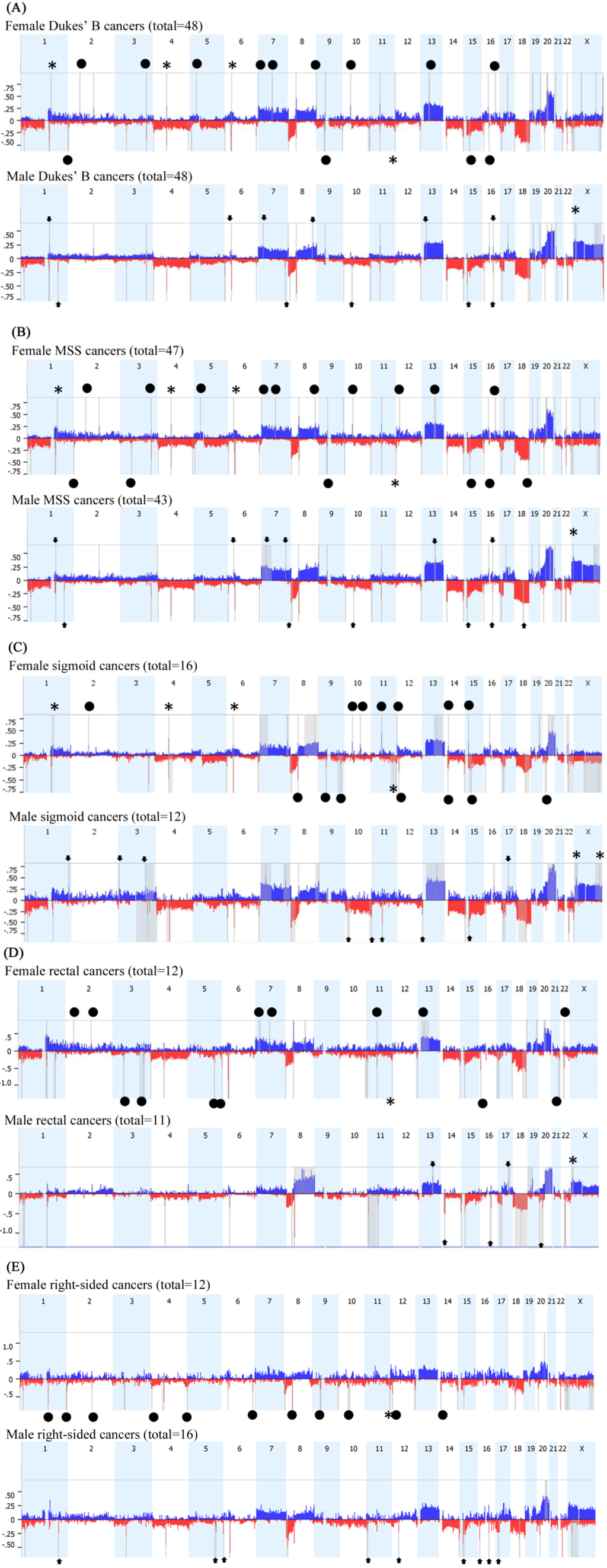 Ijms 15 17344 g005 1024