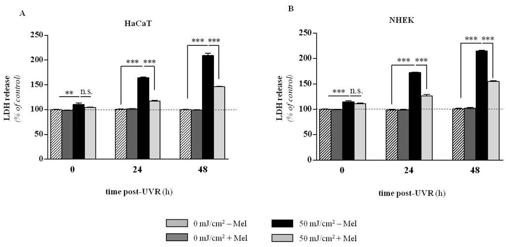 Ijms 15 17705 g004 1024
