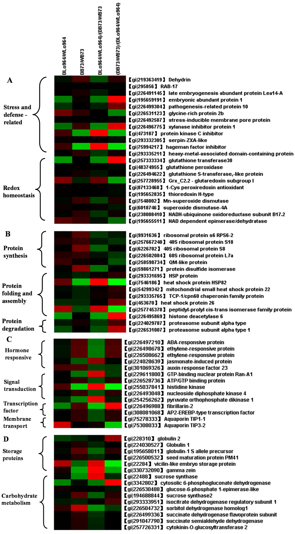 Ijms 15 18892 g003 1024