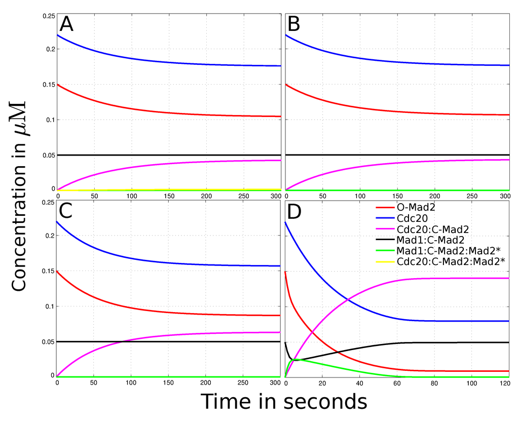 Ijms 15 19074 g001 1024
