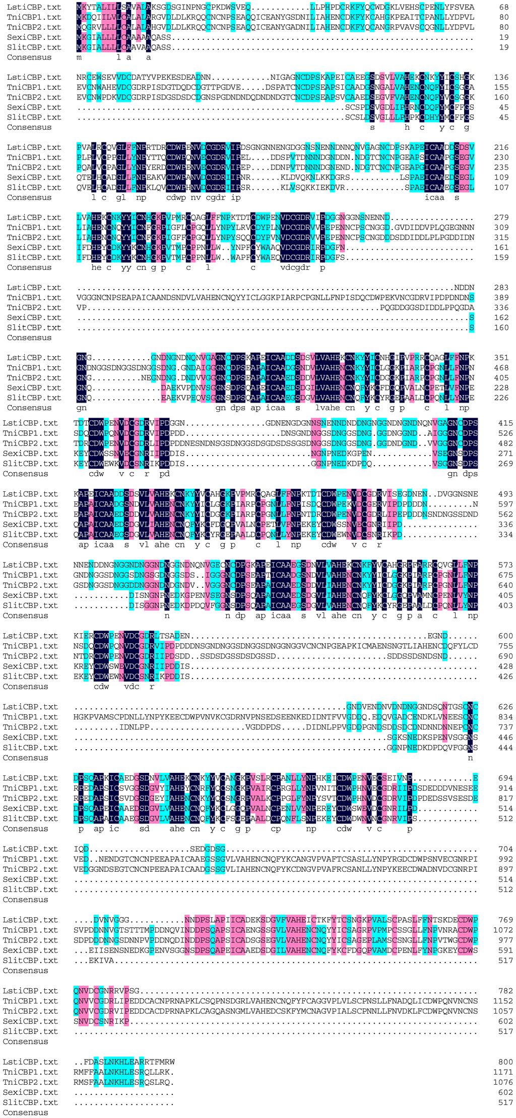 Ijms 15 19147 g002 1024
