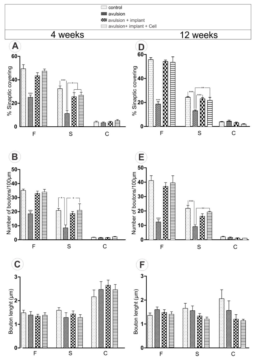 Ijms 15 19535 g003 1024