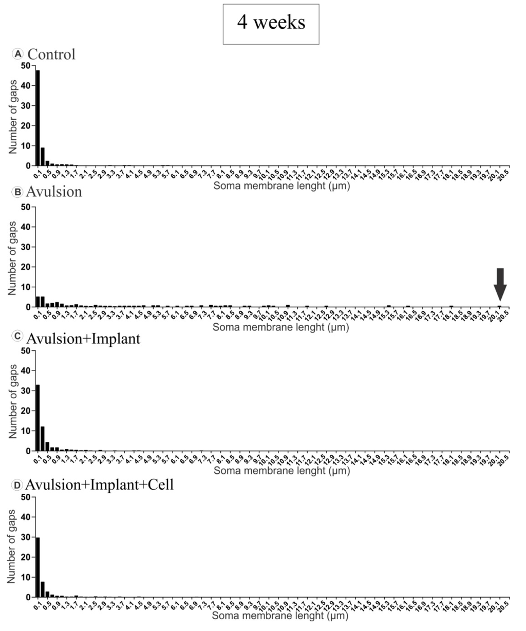 Ijms 15 19535 g004 1024