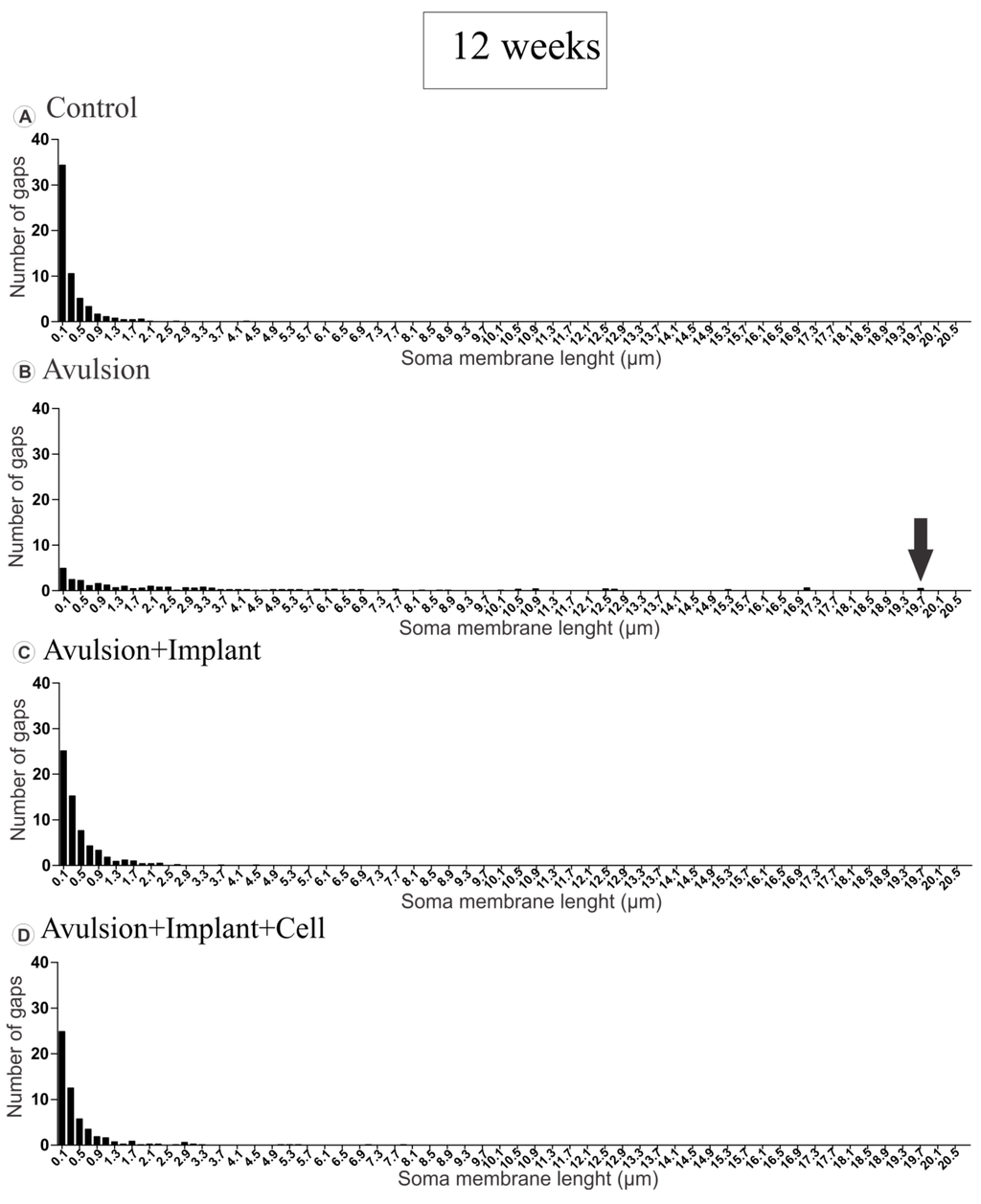 Ijms 15 19535 g005 1024