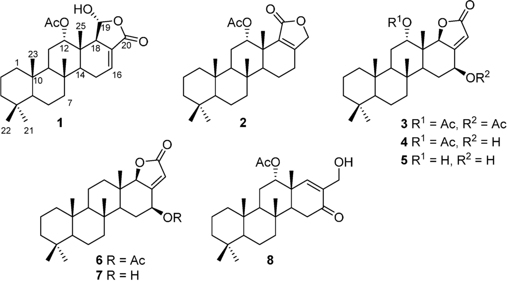 Ijms 15 20045 g001 1024