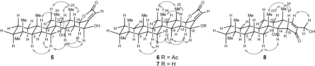 Ijms 15 20045 g002 1024
