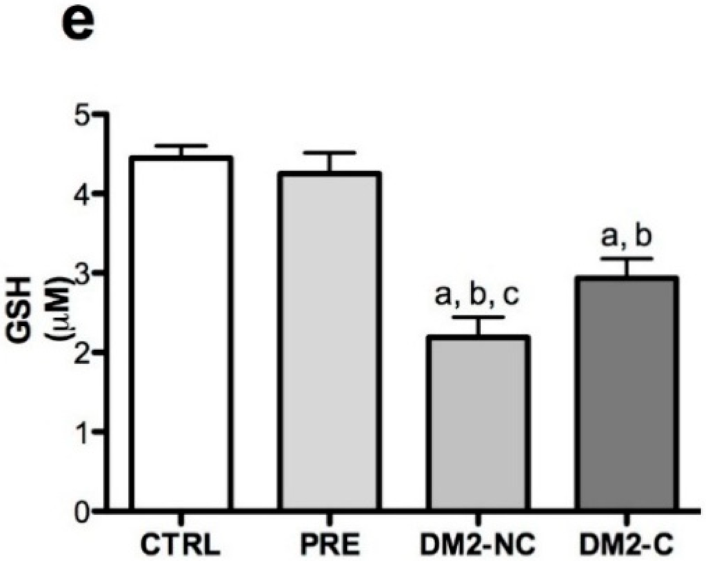 Ijms 15 20290 g001b 1024