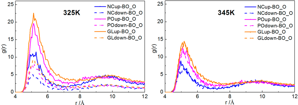 Ijms 15 20365 g009b 1024