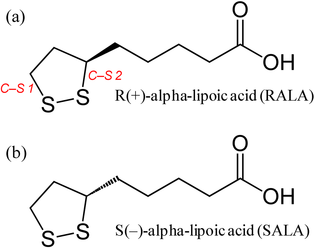 Ijms 15 20469 g002 1024