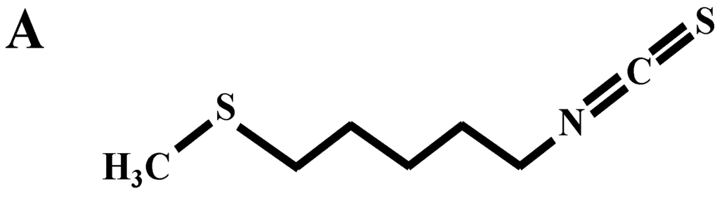 Ijms 15 20686 g001a 1024