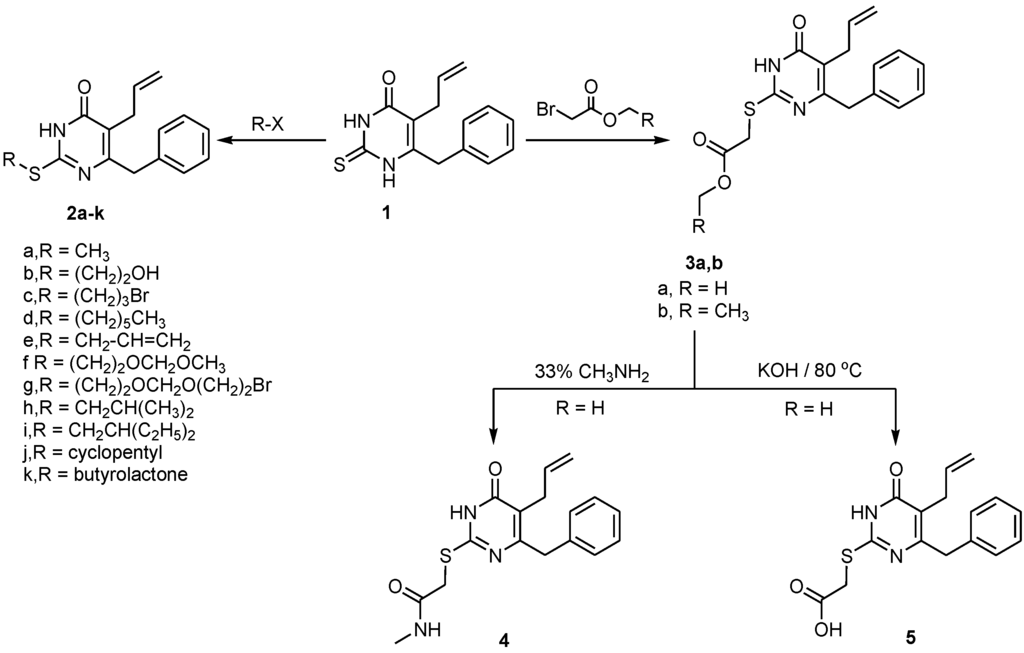 Ijms 15 20723 g001 1024