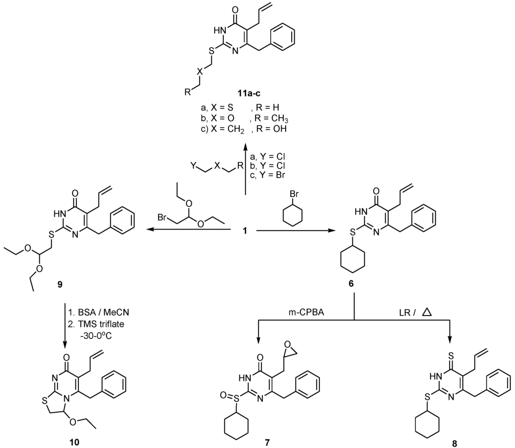 Ijms 15 20723 g002 1024
