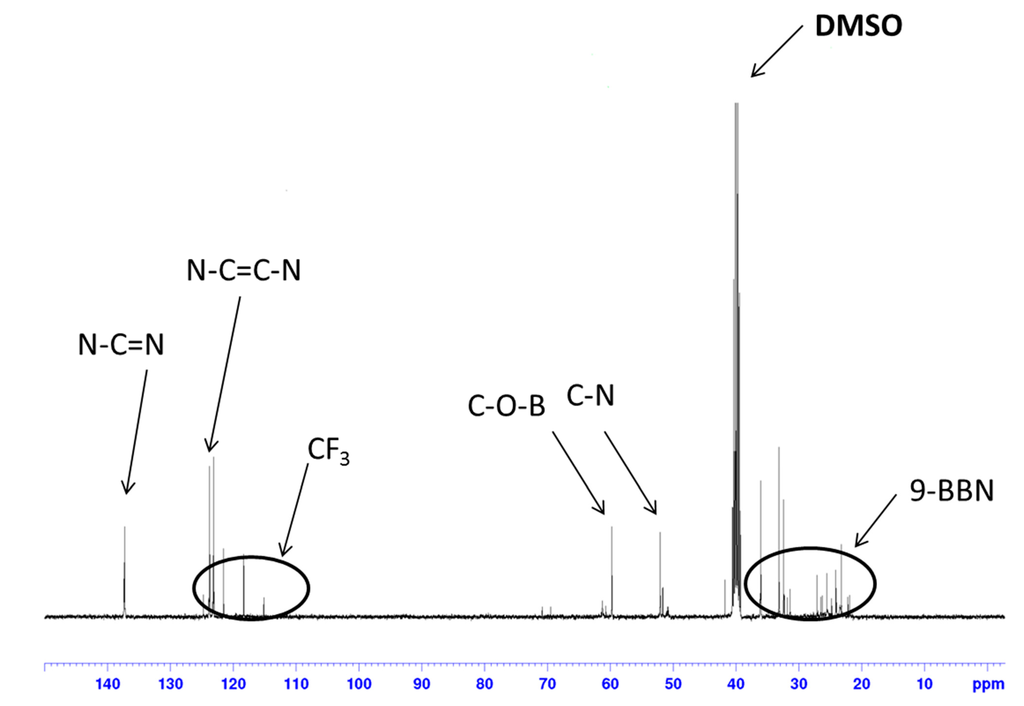 Ijms 15 21080 g002 1024