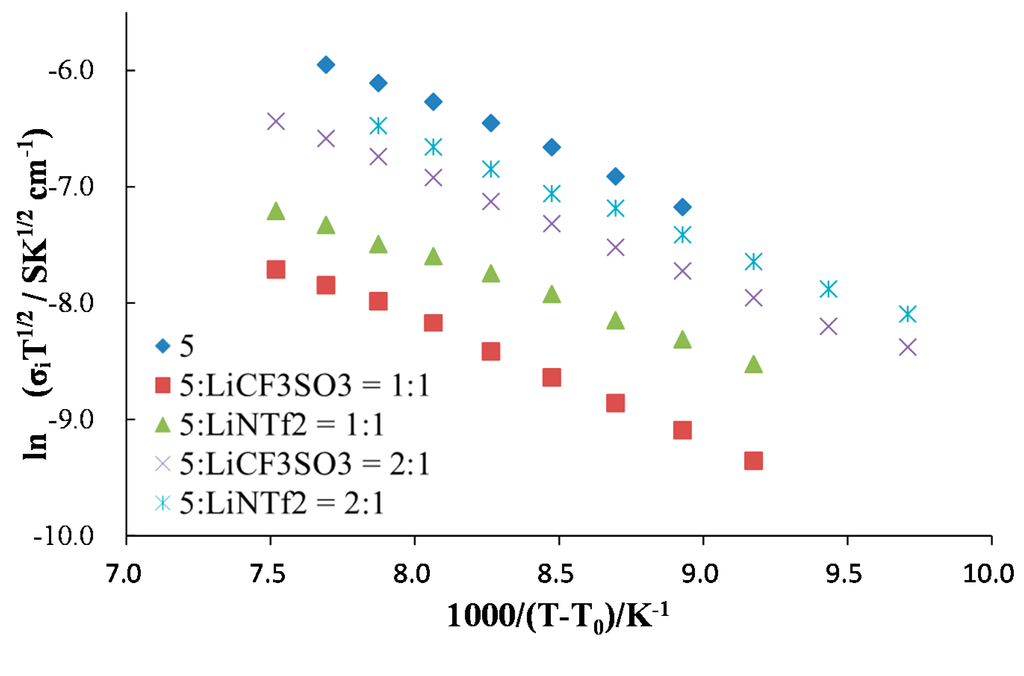 Ijms 15 21080 g006 1024