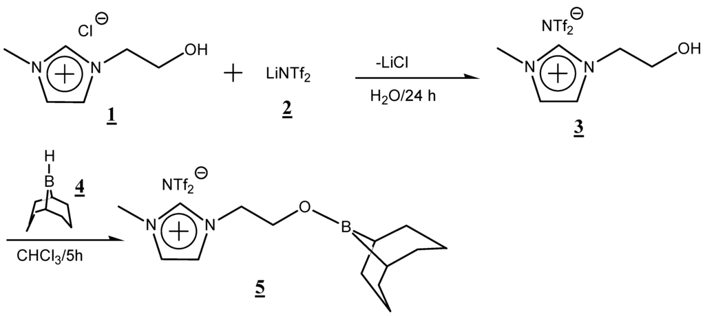 Ijms 15 21080 g007 1024