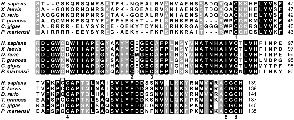 Ijms 15 21215 g002 1024