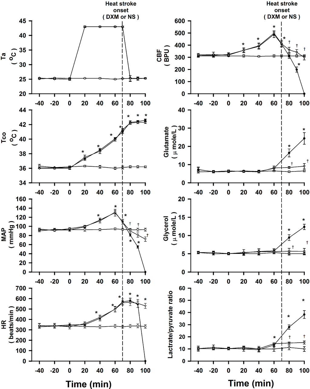 Ijms 15 21299 g001 1024