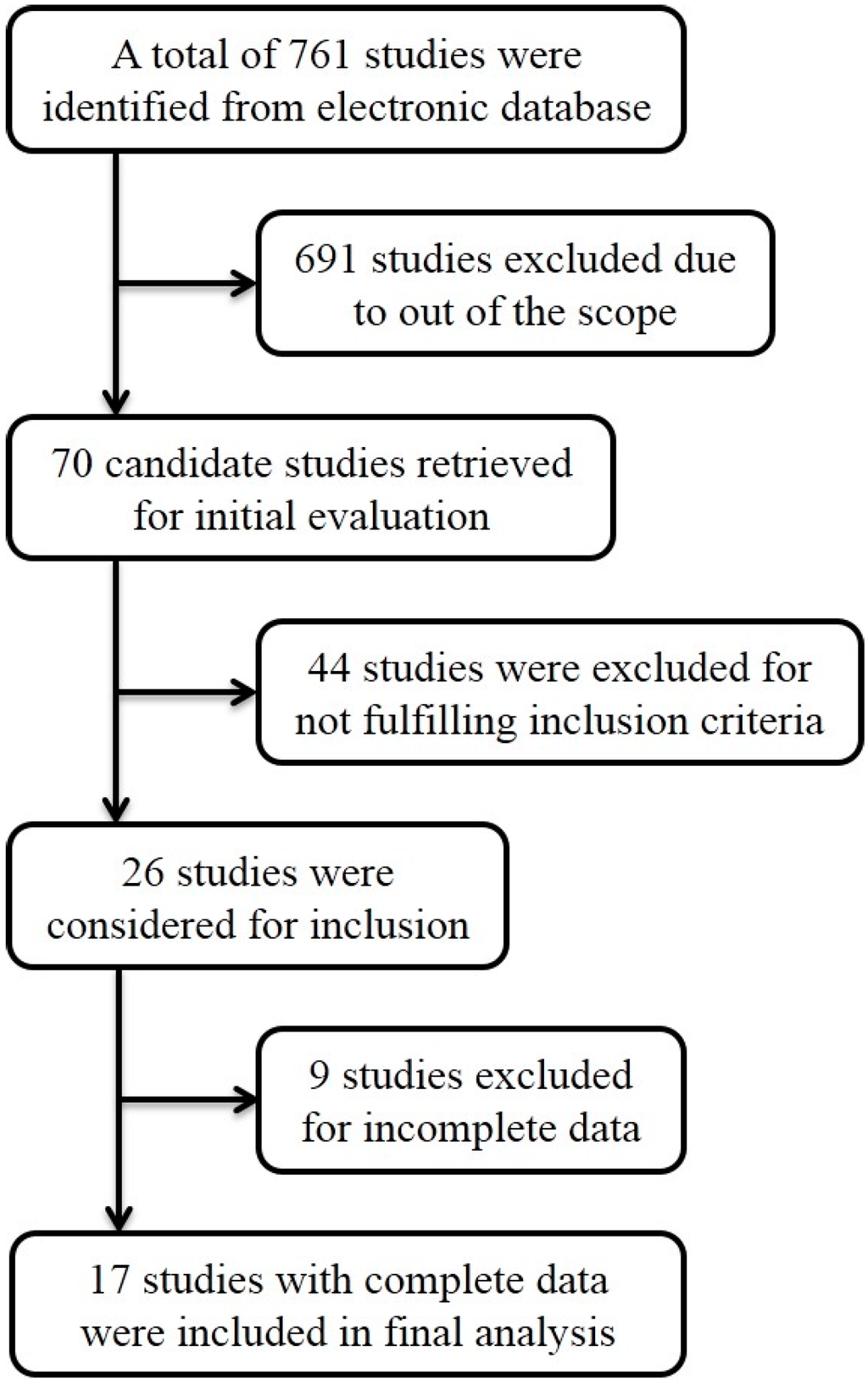 Ijms 15 21621 g001 1024