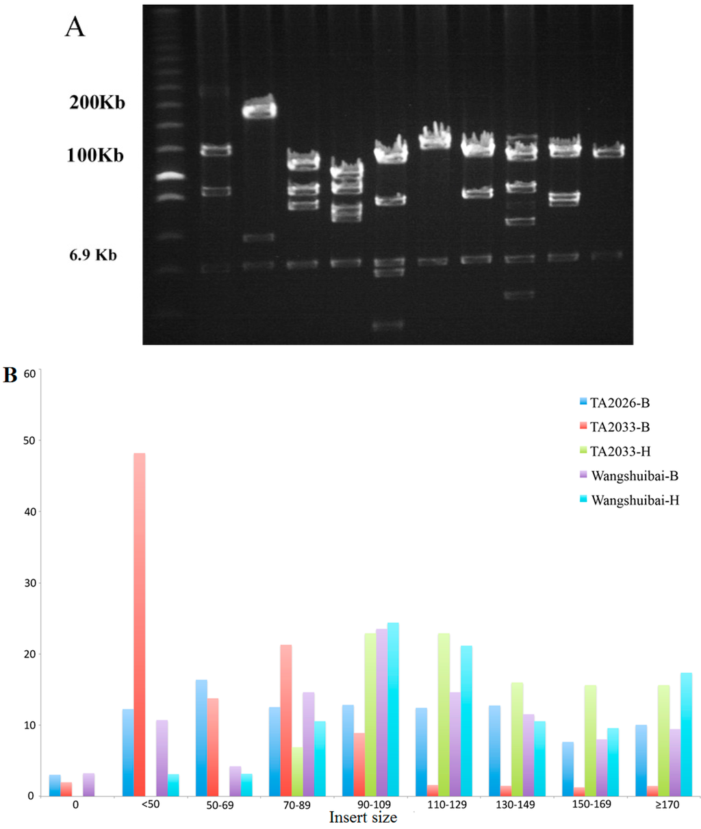 Ijms 15 21896 g001 1024