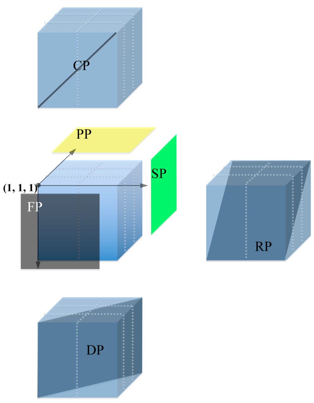 Ijms 15 21896 g003 1024