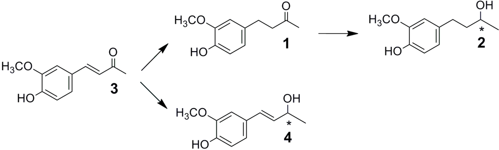 Ijms 15 22042 g007 1024