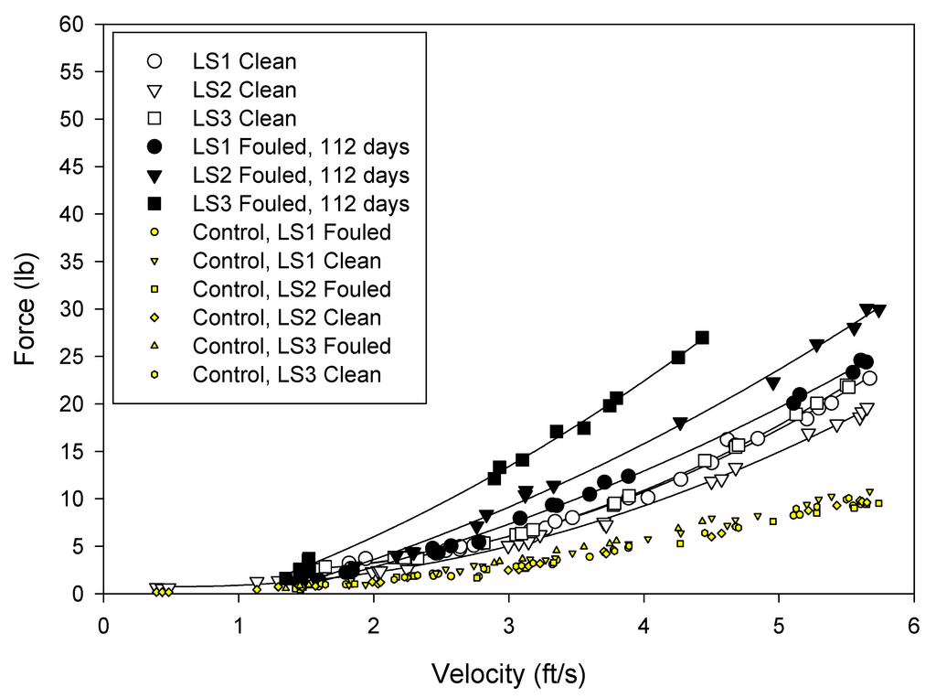 Ijms 15 22142 g007 1024